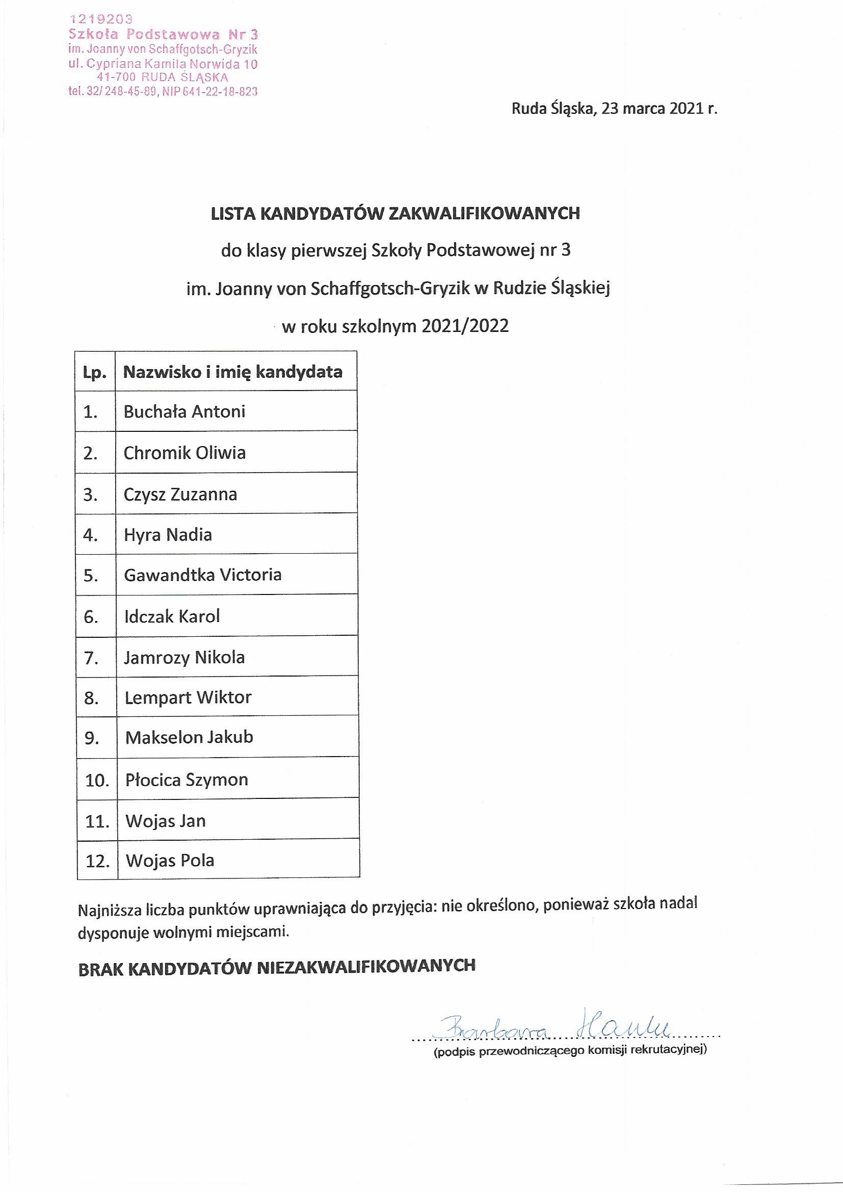 lista uczniowie 2021 2022